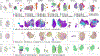 Extended Data Figure 3.