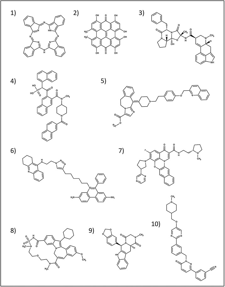 Fig. 2