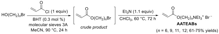 Scheme 1