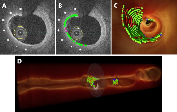 Fig. 2