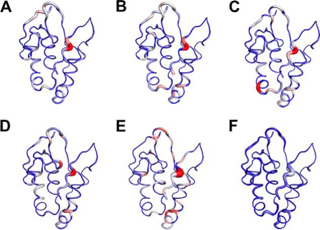 FIGURE 11.