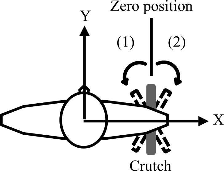 Fig. 1.