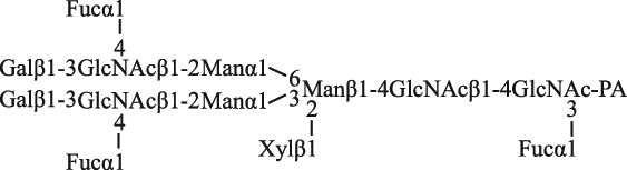 graphic file with name 41598_2018_19474_Figd_HTML.gif