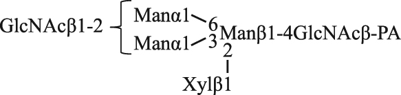 graphic file with name 41598_2018_19474_Fige_HTML.gif