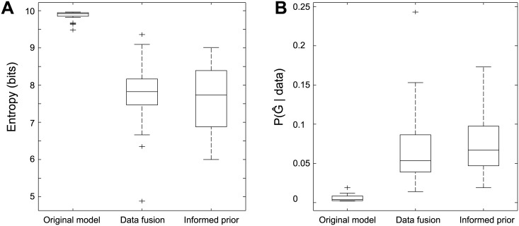 Fig 11