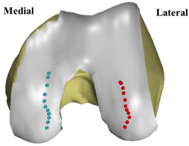 Fig.2