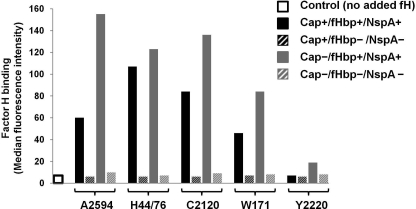 FIGURE 1.