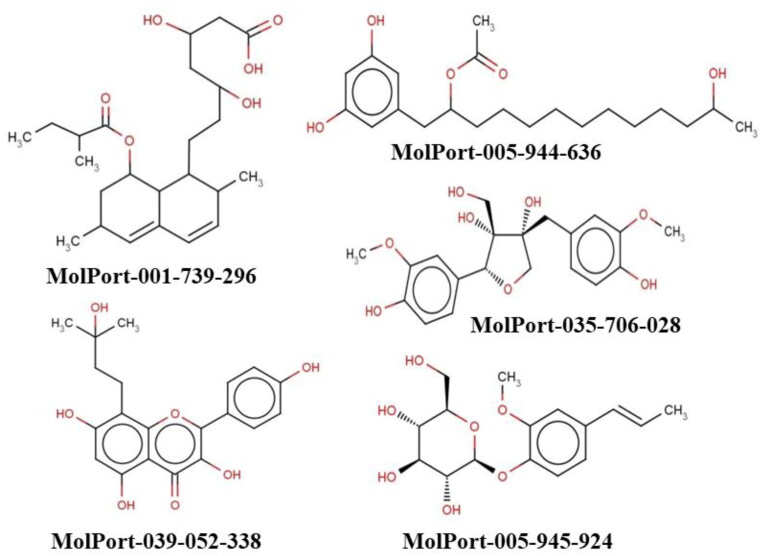 Figure 7.