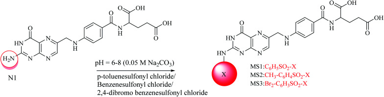 Scheme 1