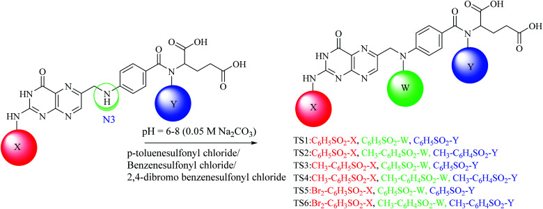 Scheme 3