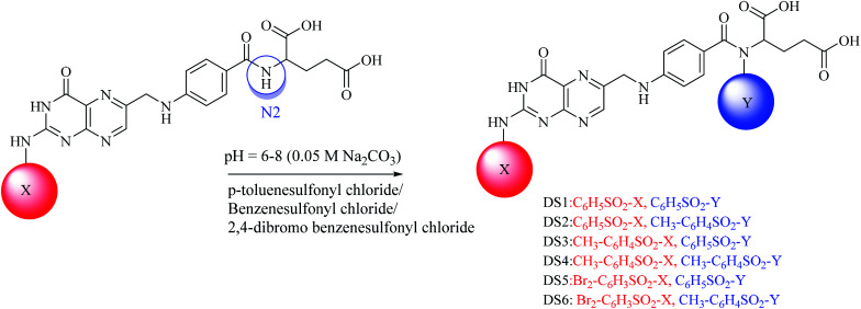 Scheme 2