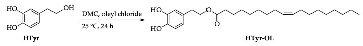 Scheme 2