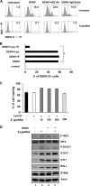 FIG 5