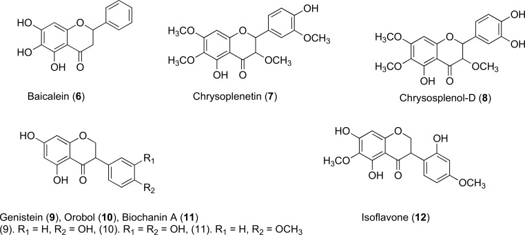 Fig. (6)