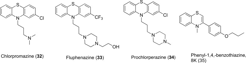 Fig. (14)