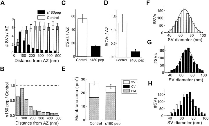Fig. 9.