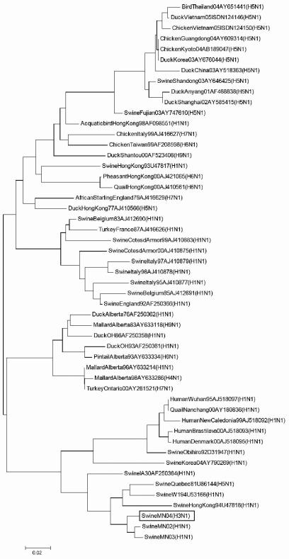 FIG. 2.