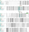 Extended Data Fig. 1
