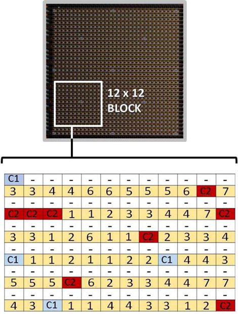 Fig. 15