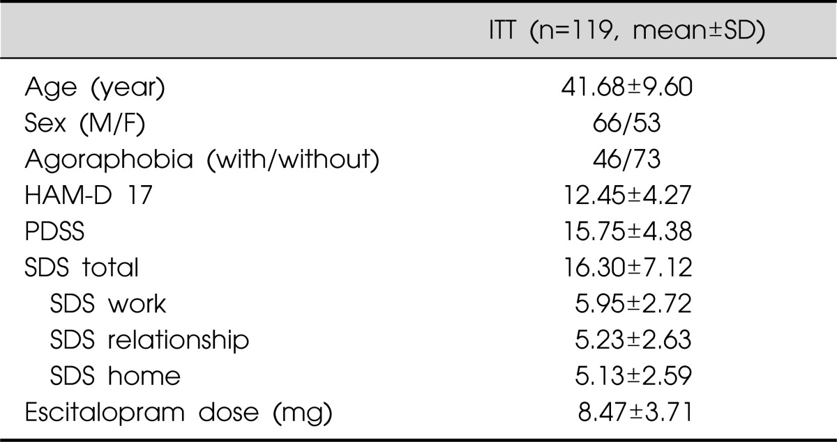 graphic file with name cpn-10-44-i001.jpg