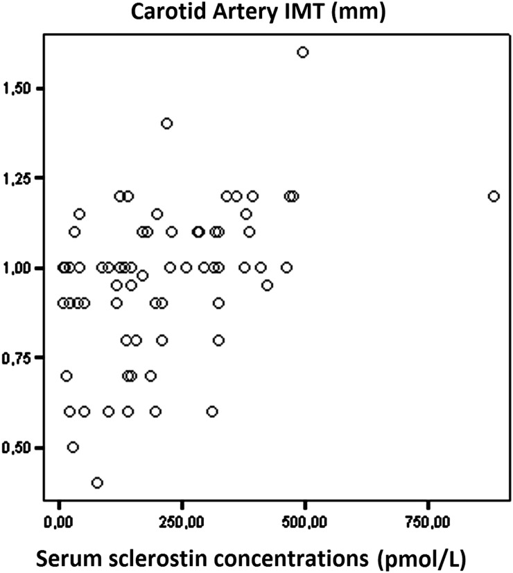 Fig. 1.