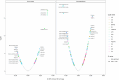 Extended Data Fig. 2