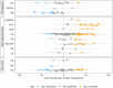 Extended Data Fig. 6