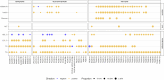 Extended Data Fig. 9
