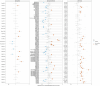 Extended Data Fig. 1