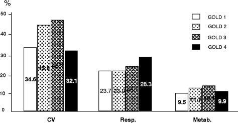 Fig. 9