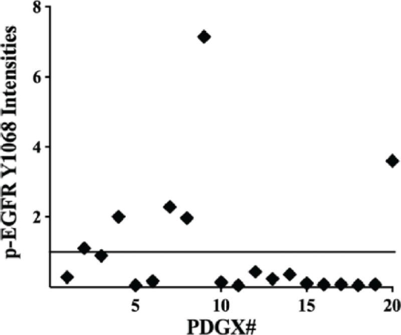 Fig. (1).