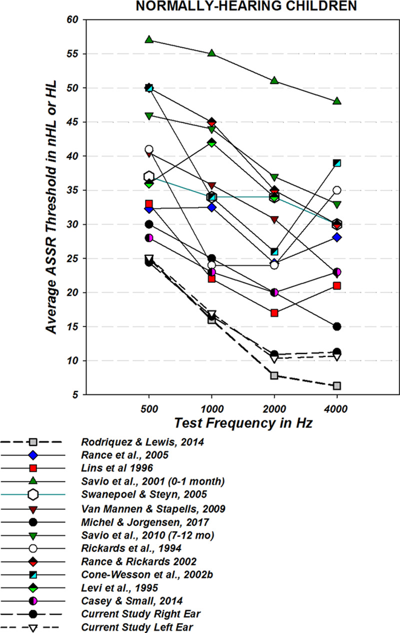 Fig. 11.