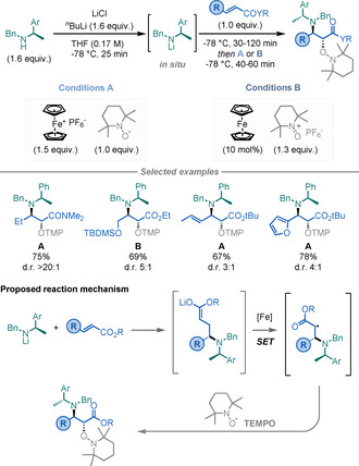 Scheme 9