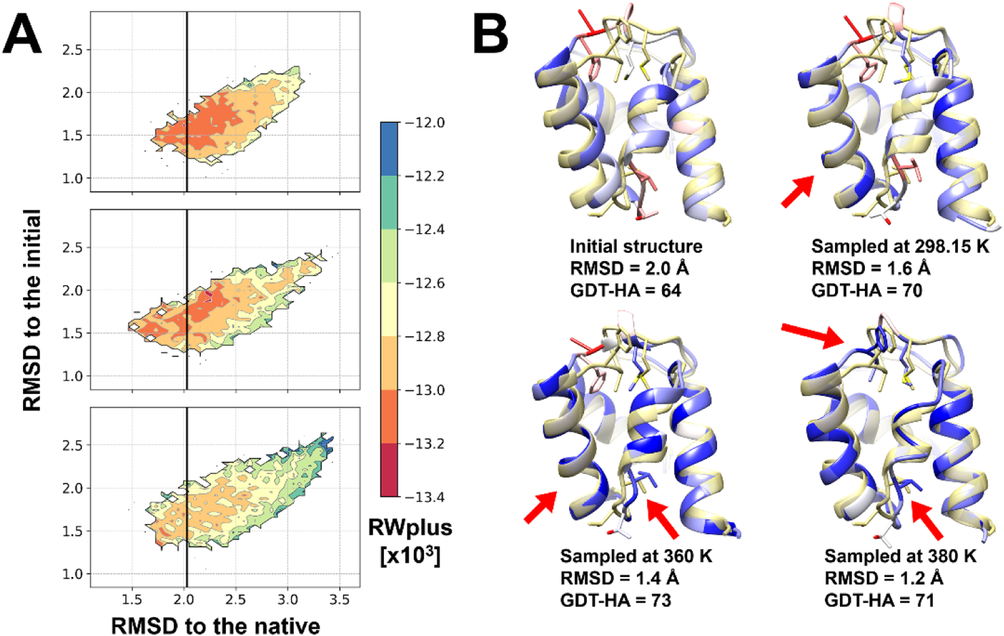 Figure 4.