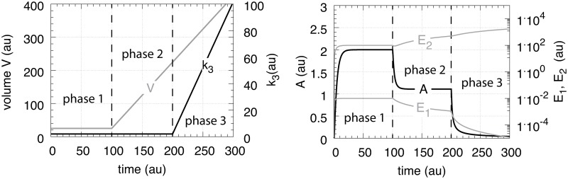 Fig 9