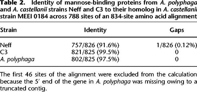 graphic file with name 1698tb02.jpg