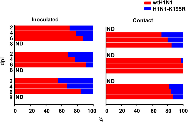 FIG 10