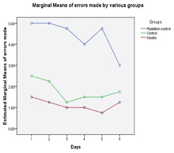 [Table/Fig-4]: