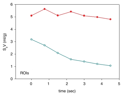 Figure 1e: