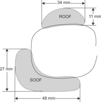 Fig. 9