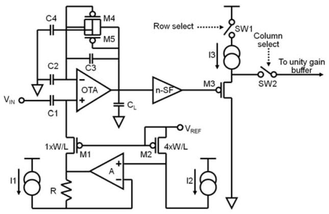 Fig. 5