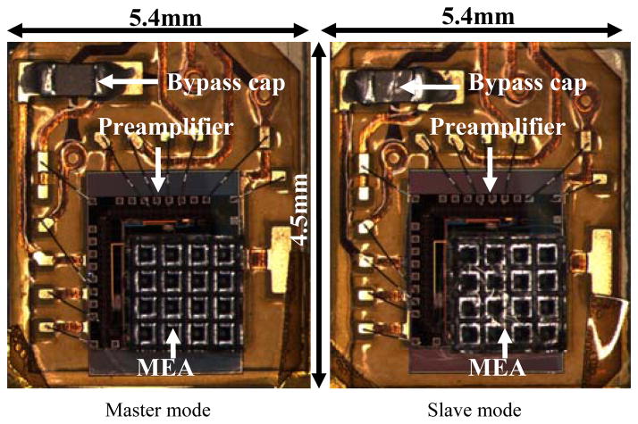 Fig. 4