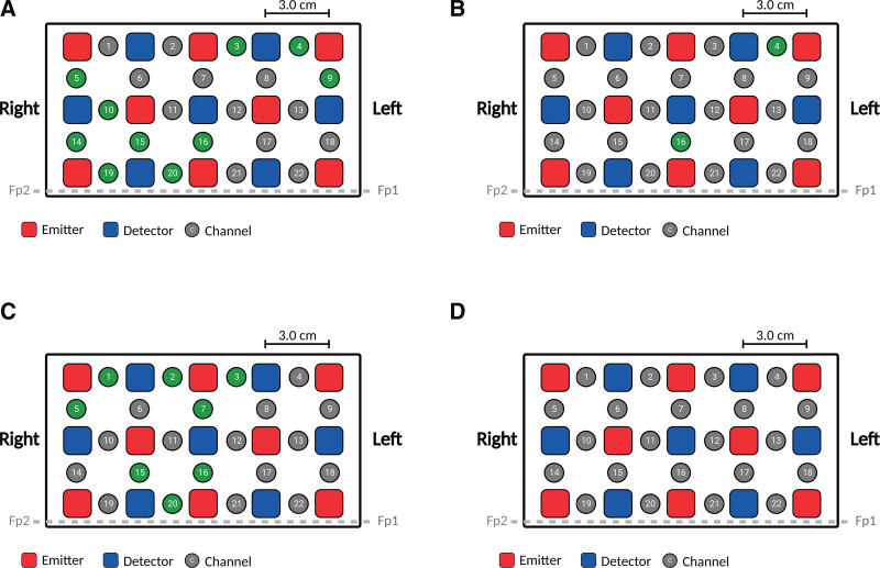 Figure 4.