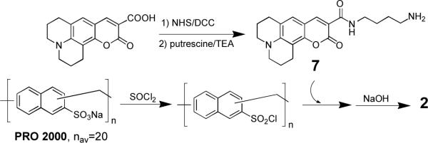 Scheme 3