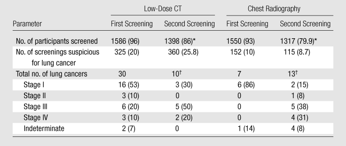 graphic file with name 091808t03.jpg