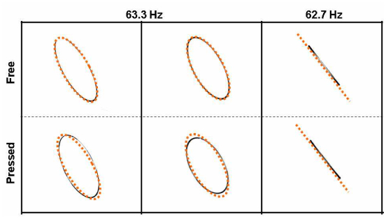 Fig. 4