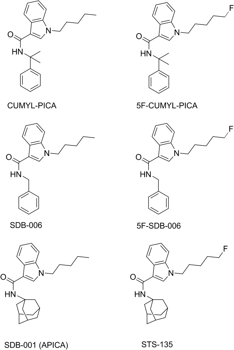 Fig. 1