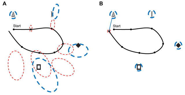 Fig. 5.