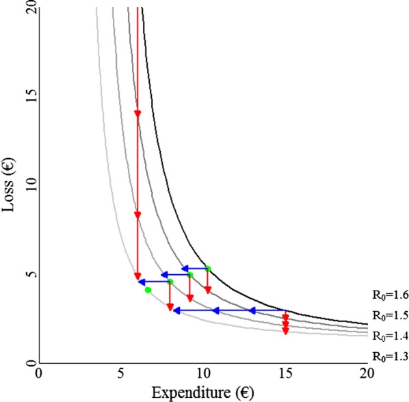 Fig. 2