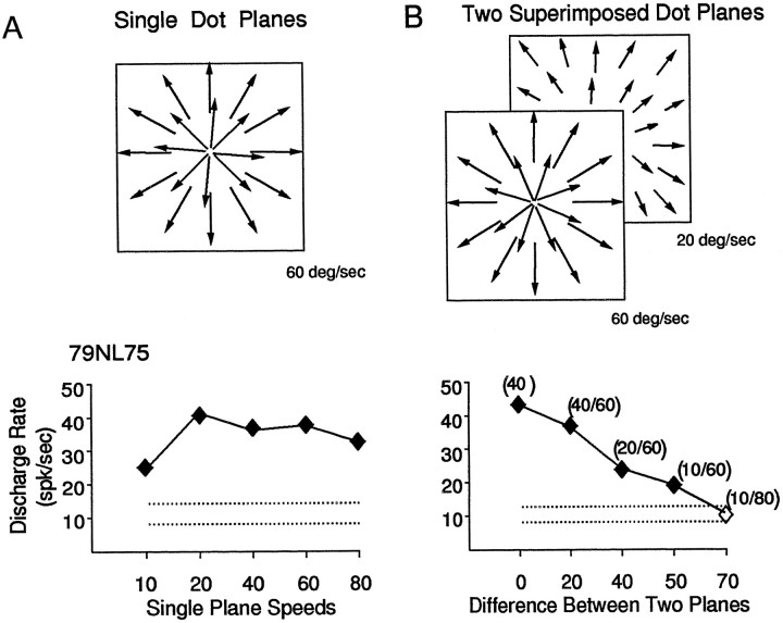 Fig. 13.